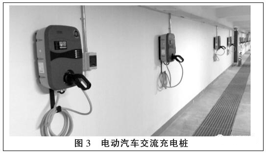 新能源充电枪